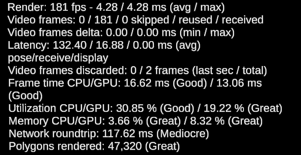 ARR Diagnostics connected